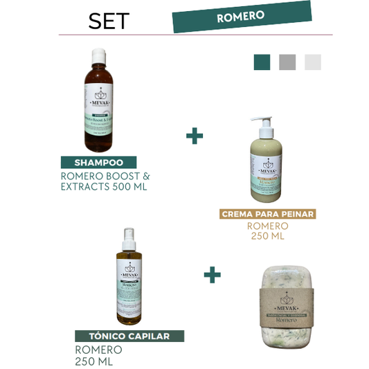 Set Romero